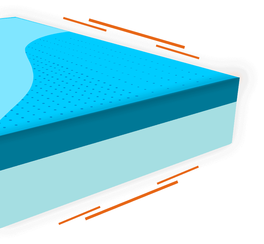 mattress-circulation